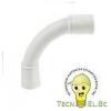 INSET CIRN Curva INSET